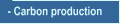   - Carbon production